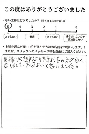 新潟市北区I様のお声（給湯器取替え）評価5（とても良い）