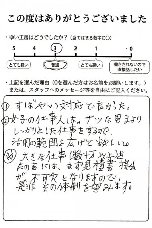 新潟市北区Y様のお声（アンテナ点検）評価3（普通）